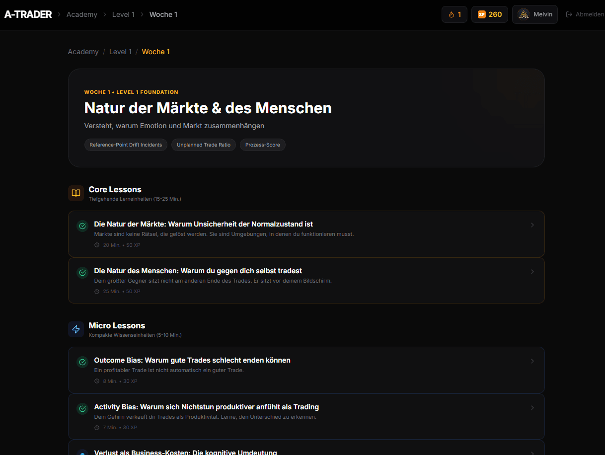 Strukturierter Wochenlernpfad